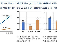 개천은 말랐다, 용이 되려..
