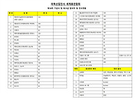 파세연 제18차 파세연 정..