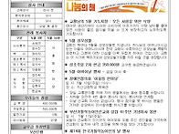 2026년 05월 03일 주보입..