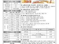 2026년 04월 12일. 주보..