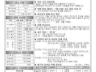 2026년 03월 29일. 주보..