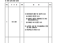 2026학년도 제 17기 1차..