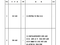 2025학년도 제 16기 2차..