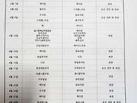 2026년 4월 식단표 올립니..