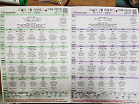 2025년 2월 식단감수 신청..