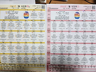 2026년 1월 식단표와 소통..