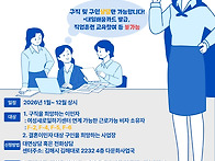[모집] 결혼이민자 취업지..
