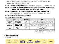 [타기관정보안내] 2025 ..