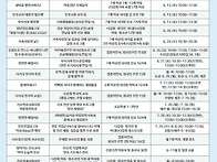 [진영] 6~7월 프로그램 안..