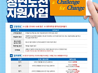 김해의생명산업진흥원 『청..