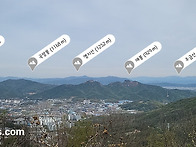 20250423(수)챌봉,한강봉..