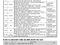 26' 7급 서울시/지방직 1..