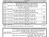 재시생 경찰 2차 지금 시..