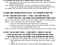 경찰단기합격 매일 8h 4..