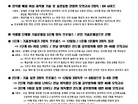 26년 경찰순경/경간부 초..