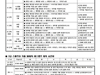 25년 서울시 7급 짜여진 ..