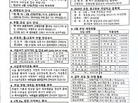 2026년 3월8일 사순 제3..