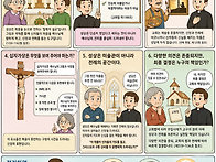 만화로 보는 성당의 성상과..