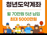 청년도약계좌 총정..