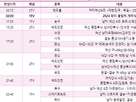 파리올림픽 대한민..