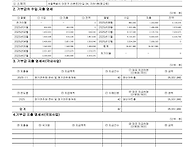 2025년 사단법인 한국기독..