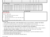 2026년4월28일 한기남 소..