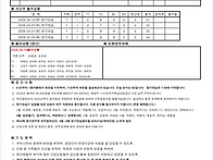 2026년4월21일 한기남 소..