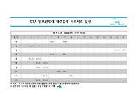 KTA 완보원정대 제주올레 ..