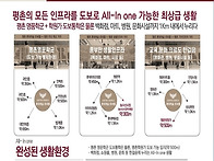 초역세권 안양 평촌 롯데캐..