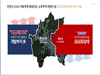 더블역세권 실투자금 2~3..