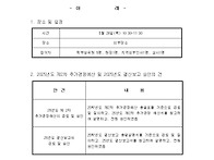 2026년 다솜어린이집 긴급..