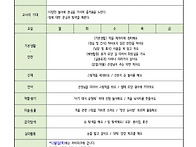 12-1 계획안