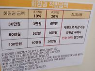 손발톱무좀 치료
