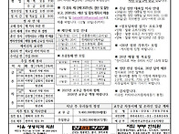 2025년 12월 7일 대림 제..