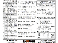 2025년 6월 29일 성 베드..