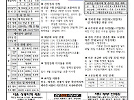 2025년 6월 15일 지극히 ..