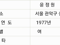 등업신청합니다