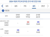 2024년 루틴배 한마음 전..