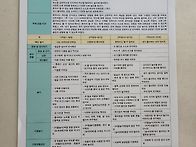 6월 코끼리반 월간 교육계..