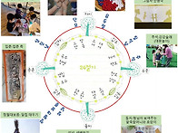 움사랑 10년의 기록
