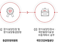 장기요양인정 및 ..