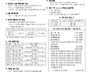 (제705회) 연중 ..