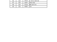 2026년 제22회 ..