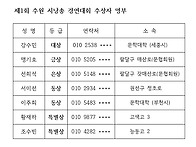 제 1회 수원詩낭송..