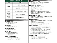 2025.6.29. 성 베드로와 ..