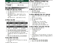 2026.3.22. 사순 제5주일..