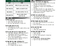 2025.10.5. 연중 제27주..