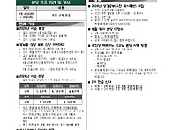 2026.3.8. 사순제3주일 ..