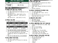 2025.3.15. 사순 제4주일..