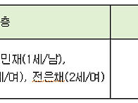 2026.08.07.가정통신문